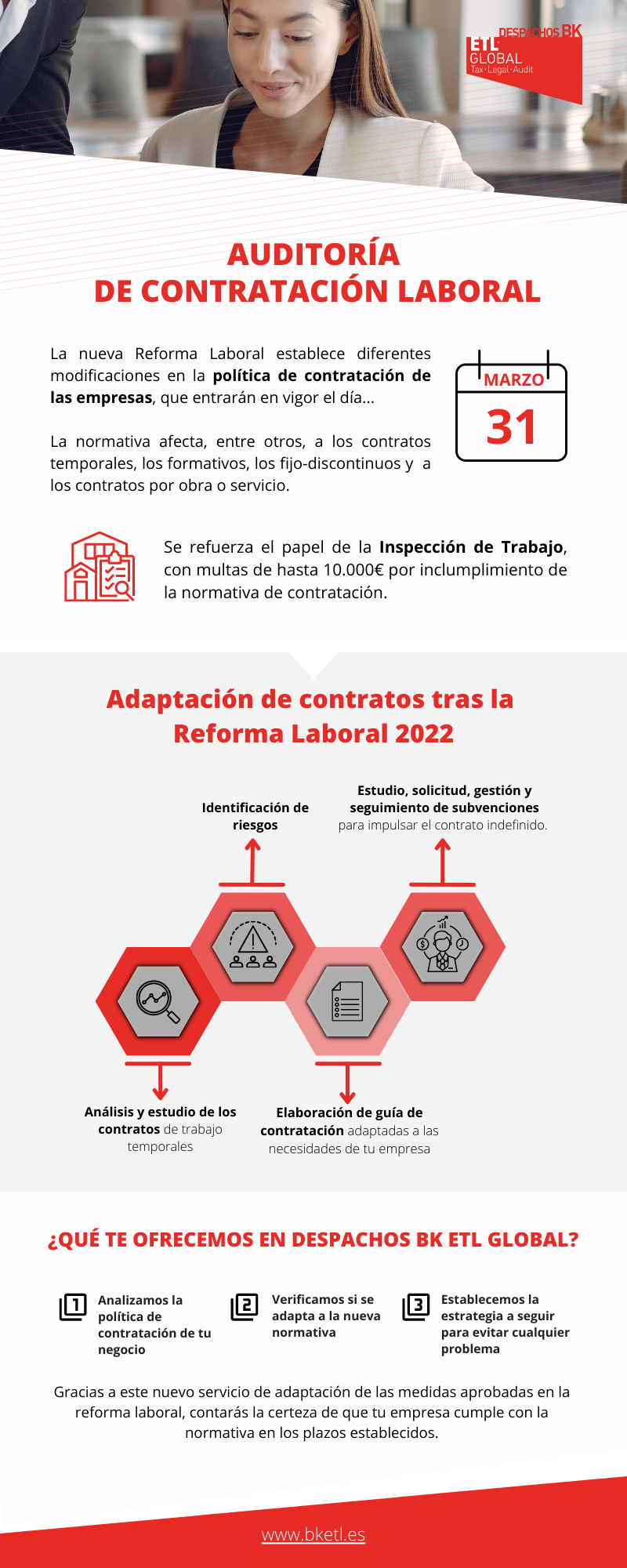 auditoria contratación laboral